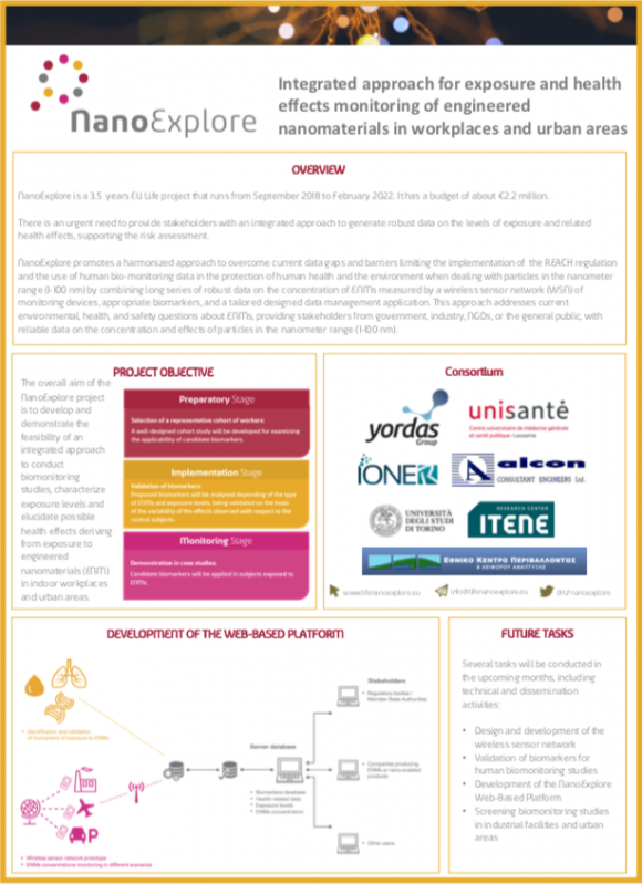 NanoExplore Poster