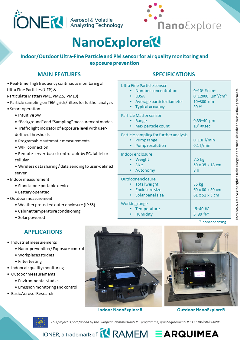 NanoExploreR Survey